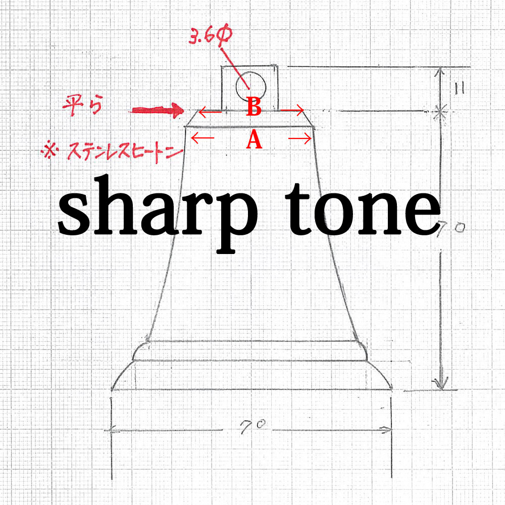 熊鈴レゾノン測定の写真